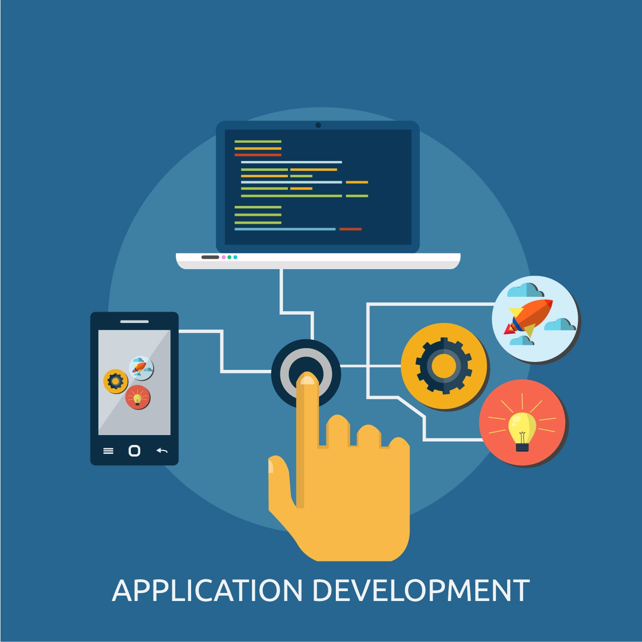 Le développement d'applications web et mobile