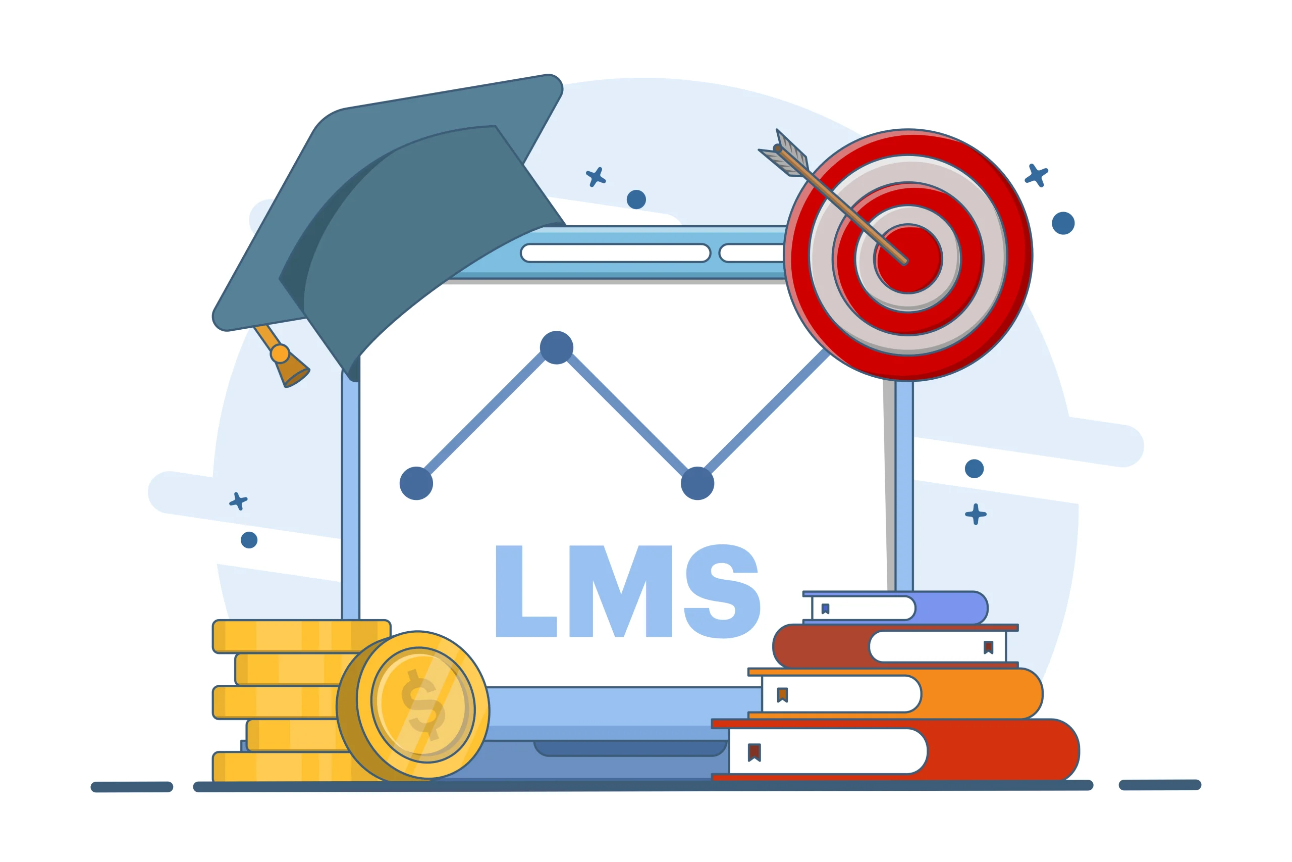 Comment Développer un LMS de A à Z ?